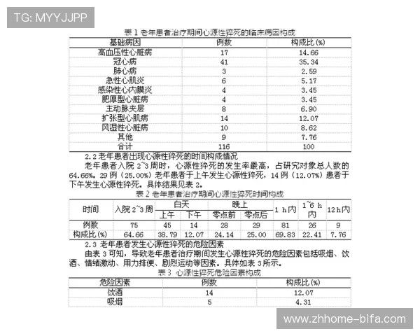 玩游戏时心脏隐隐作痛的原因分析与应对措施